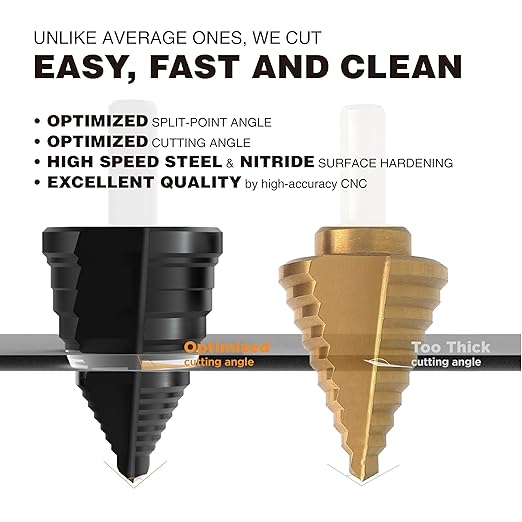 HSS 1/4-1-1/8 Inch High Speed Steel Step Drill bits, Doubles Flutes Unbit for Hole Drilling in Iron, Copper, Aluminum, Wood, Plastic