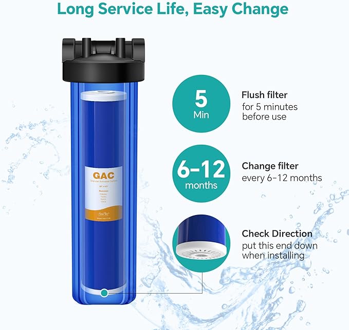 SimPure GAC Filter 20 x 4.5 inch Whole House Water Filter | Granular Activated Carbon Filter Replacement for DB20P, GAC-20BB, RFC20-BB (6 Pack)