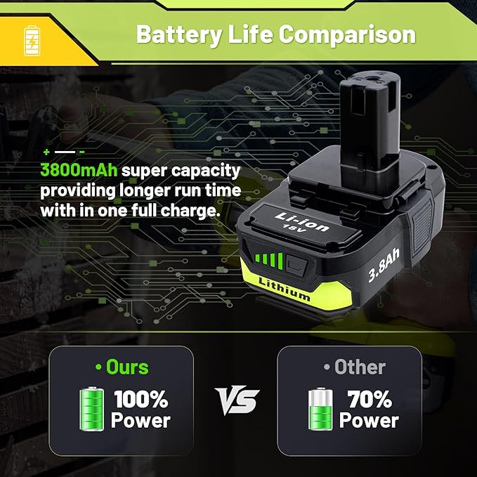 Upgraded 3.8Ah P102 Replacement for Ryobi 18V Battery and Charger Combo Lithium ion Compatible with Ryobi 18V ONE + Battery P108 P103 P104 P105 P107 P109 P122 Cordless Power Tools & Charger P117 P118
