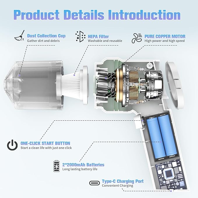 Handheld Mini Car Vacuum, 10000PA Cordless Portable Vacuum with 2000mAh Battery, 3 in 1 Small Vacuum Cleaner & Air Duster with Type-C Charging, Compact & Lightweight for Car, Home, Kitchen (White)