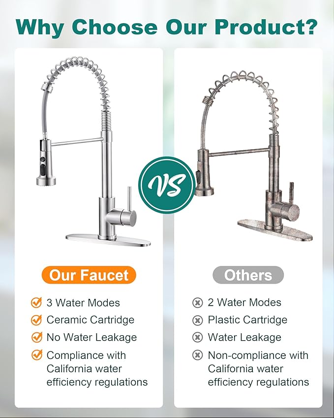 Brushed Nickel Kitchen Sink Faucet: Stainless Steel Kitchen Faucets with Soap Dispenser - 3-Function Single Handle Kitchen Faucets with Pull Down Sprayer for Farmhouse RV Laundry