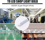 15-Pack 5FT 48W T8 LED Tube Light FA8 Single Pin Base with Extrabright Daylight 6000k V-Shaped Double Row LED Chips 5 Foot LED Bulbs to Replace T8 T10 T12 Fluorescent Light, ETL Listed