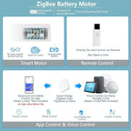 Motorized Blinds with Remote Cordless Automatic Motorized Shades Custom Blinds for Windows Smart Curtains Compatible with Alexa Google Home(Light Filtering Linen Soft Dunes,W21 x H72in)