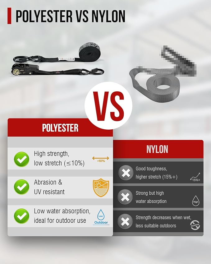 Ratchet Straps (4 PK) 15 Feet (1,823lb Break Strength) Heavy Duty Tie Down Strap with S Hook Black for Packing Motorcycle Truck Cargo