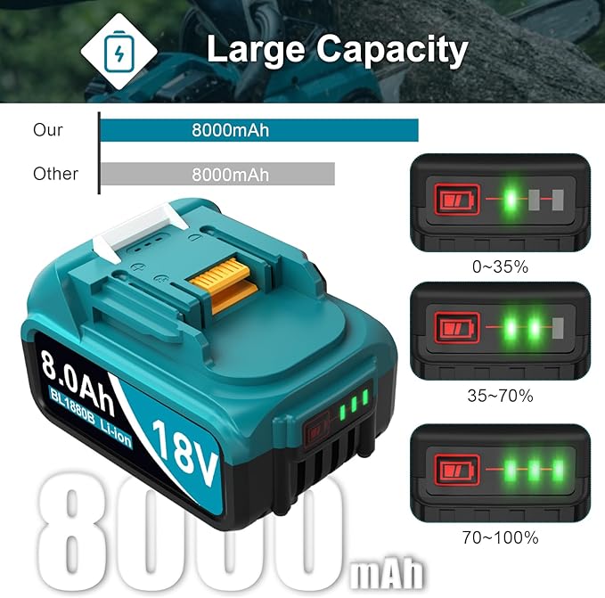 8000mAh 18V Battery Replacement for Makita 18V Battery and Charger DC18RC, Compatible with Makita LXT 18 Volt Batteries Lithium Ion BL1850 BL1840 BL1830 BL1820 BL1815 Cordless Power Tools (Blue) ﻿ ﻿