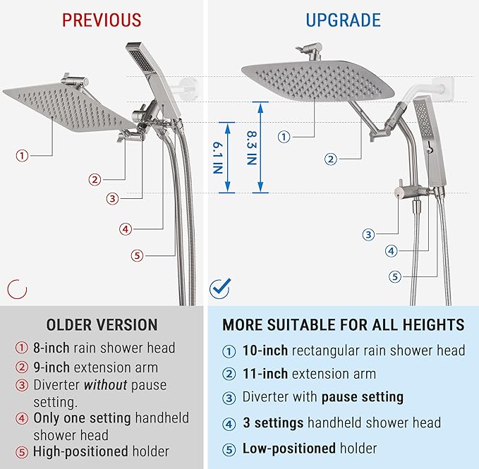 G-Promise All Metal 10 Inch Shower Head with Massage Mode Handheld, Rain Shower Head with Handheld Spray Combo, 3-Way Diverter with Pause Setting, 11 Inch Adjustable Extension Arm (Brushed Nickel)