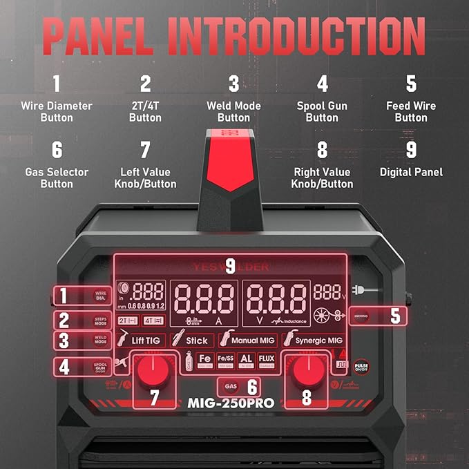 YESWELDER MIG-250 PRO Aluminum MIG Welder, 250Amp 220V Advanced Digital Display, MIG/Pulsed MIG/Flux Core/Aluminum MIG/Lift TIG/Stick 6-In-1 Multiprocess Welding Machine, Spool Gun Compatible