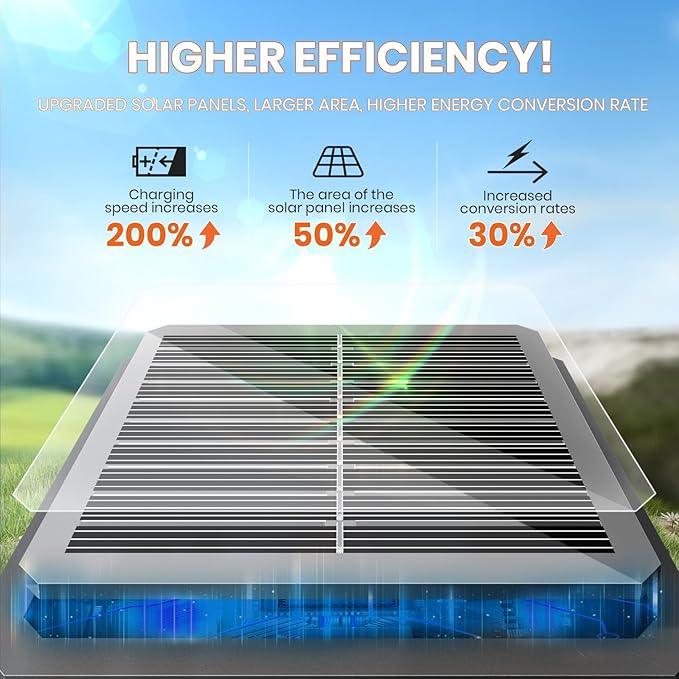 Super Bright Solar Pathway Lights Outdoor,8 Pack Solar Lights Outdoor,IP65 Waterproof Solar Garden Lights Solar Powered Landscape Lighting for Yard Patio Walkway Driveway Pathway (Cool White)