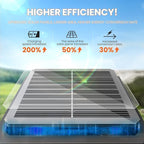 Solar Pathway Lights Outdoor,6 Pack Bright Solar Lights Outdoor,IP65 Waterproof Solar Garden Lights Solar Powered Landscape Lighting for Yard Patio Walkway Driveway Pathway (Cool White)