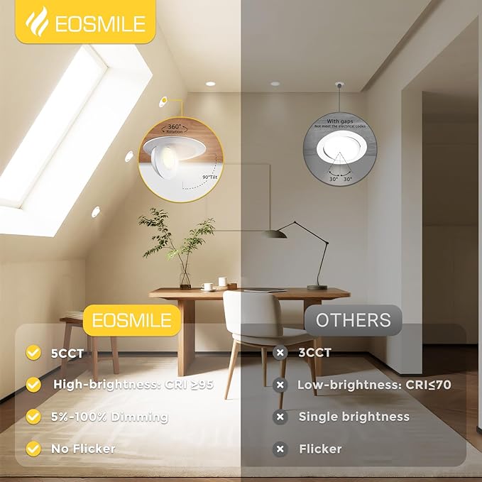 4 Inch 6 Pack Gimbal LED Recessed Lighting, 360°&90°Adjustable Eyeball Directional Wafer Light,Downlight, Dimmable, 12W 1100LM CRI95, White, 2700K 3000K 3500K 4000K 5000K 5CCT, ETL&FCC
