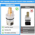 RP25513 Faucet Stem Assembly Compatible with Delta Two Handle Faucet Repair Kit with RP4993 Rubber Seat and Spring, Replacement Stems Cartridges for Delta Bathtub Shower Sink Bathroom Faucet, 2-PACK