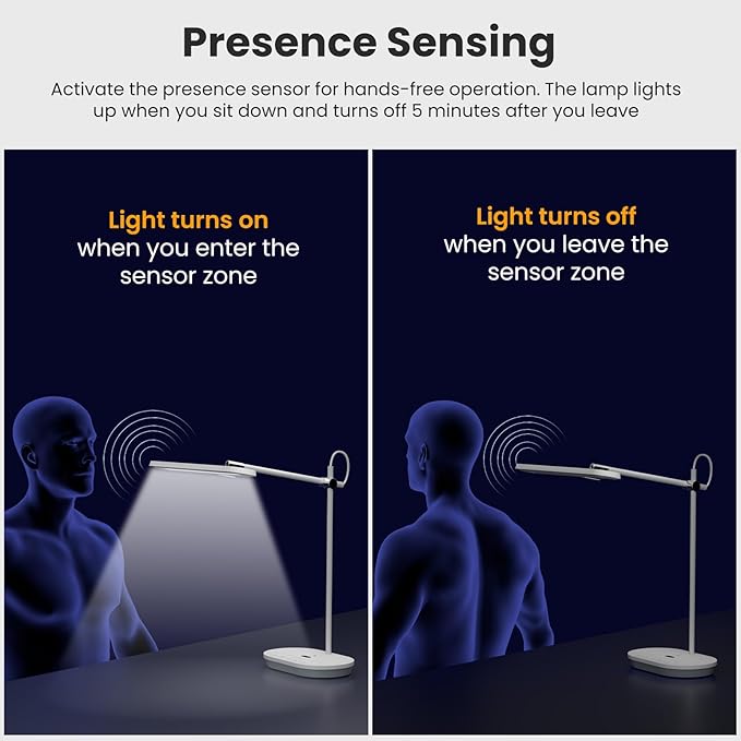 LED Desk Lamp with CRI 98, Advanced Eye-Caring Bright Desk Light for Crafting, Home Office & Kids Studying, Multi-Angle Adjustable, Dimmable Full Spectrum with Touch & Gesture Control