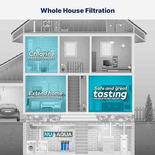 Nu Aqua 3 Stage Heavy Metal Whole House Water Filter System - 20” x 4.5” TDS Reducing Home Filtration - Sediment, KDF Granular Carbon, Carbon Block