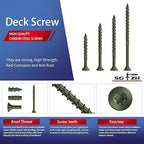 #8 x 2 Inch Deck Screws (1020Pcs) 8lb. Carbon Steel, Green, Flat Head, Rust Resistant epoxy Coated, with T25 Star Bit