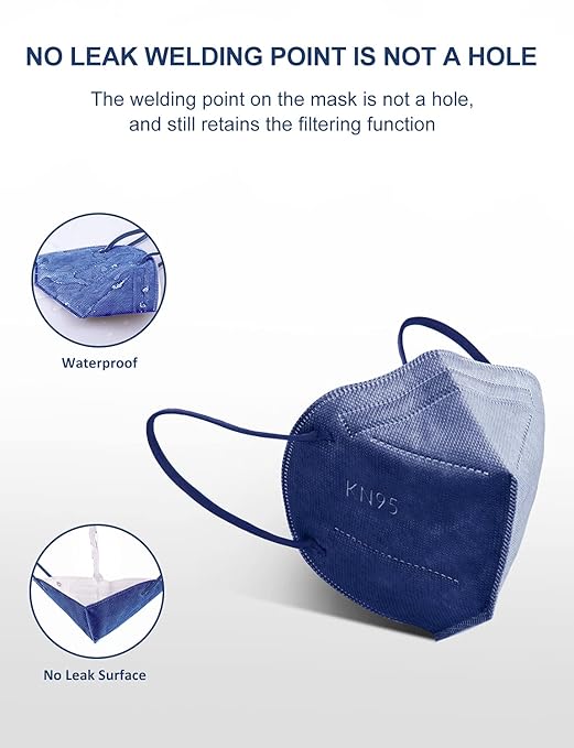 HUHETA 50 Packs KN95 Face Mask 5-Ply Breathable & Comfortable Filter Safety Mask (50PCS-MTC II Color)