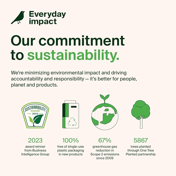 Belkin 6-Outlet Surge Protector Power Strip, 6ft Cord, 360° Rotating Plug - 1080 Joules Protection