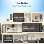 Express Water Whole House Water Filter, 1 Stage Home Water Filtration System, Carbon Filter, Includes Pressure Gauges, Easy Release, and 1 Inch Connections.
