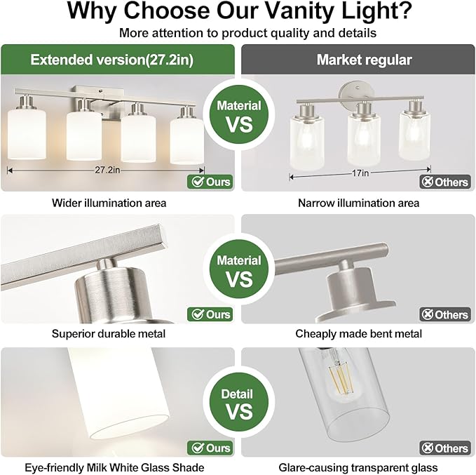 4-Light Vanity Light with Milky White Shades, Brushed Nickel Bathroom Lighting Fixtures Over Mirror, Modern Bathroom Wall Lamp for Mirror Living Room Cabinet Bedroom