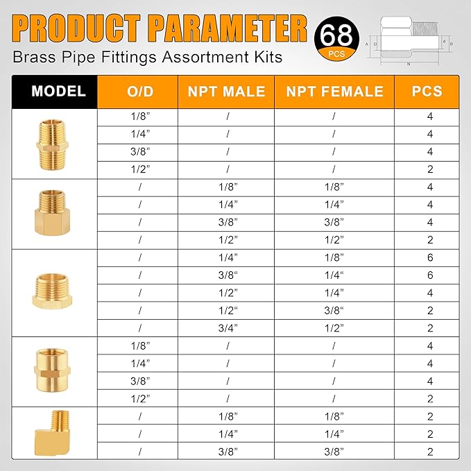 68PCS Brass Pipe Fittings Assortment Kit NPT Adapter,Hex Nipple,Reducer Bushing,Hex Coupling,90 Degree Barstock Street Elbow Fittings Kits