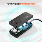 Outdoor Power Strip Weatherproof, IPX6 Waterproof Surge Protector with 3 AC Outlets and 2USB A&2USB C, 6FT Extension Cord, Wall Mountable for Indoor Outdoor, UL FCC Listed