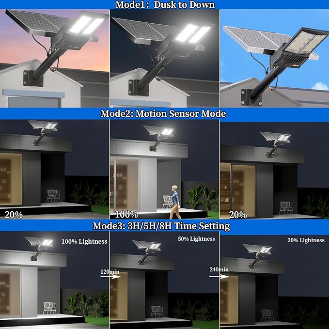 Ofuray Of-10600w Solar Street Lights Outdoor,750000lm Solar Security Flood Lights Parking Lot Commercial with Motion Sensor, 6500k IP67 Street Dusk to Dawn with Remote Control for Street,Park,Barn
