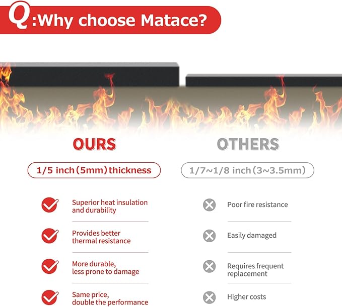 Matace 4x6 Feet Extra Large Fireproof Welding Blanket & Pad, 5mm Thickened Resistant Carbon Felt Cloth, Flame Retardant Fabric, Heat Shield for Soldering, Firepit, Grill Cover, Smoker, Black