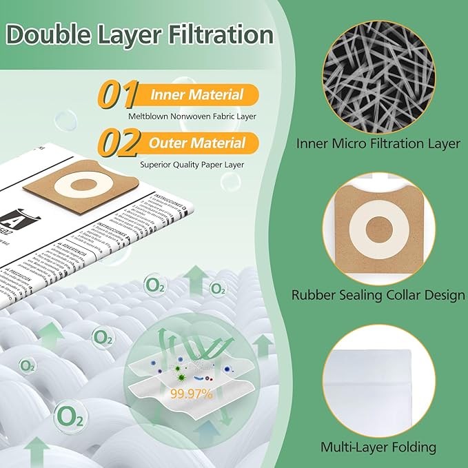 12 Pack 23743 VF3502 Vacuum Bags Compatible with Ridgid 12 to 16 Gallon Wet Dry Vacuums, High Efficiency Replacement Filter Bags for Model WD1950 WD1956 WD1850 WD1851 RV2400HF WD1450 WD1680 WD1270