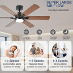 52in Ceiling Fans with Lights RGB Ceiling Fan with Light and Remote/APP Control,Low Profile Ceiling Fans with Lights for Bedroom,Living Room,Kids Room,3CCT Dimmable Modern Ceiling Fan, 8 Speeds,Brown