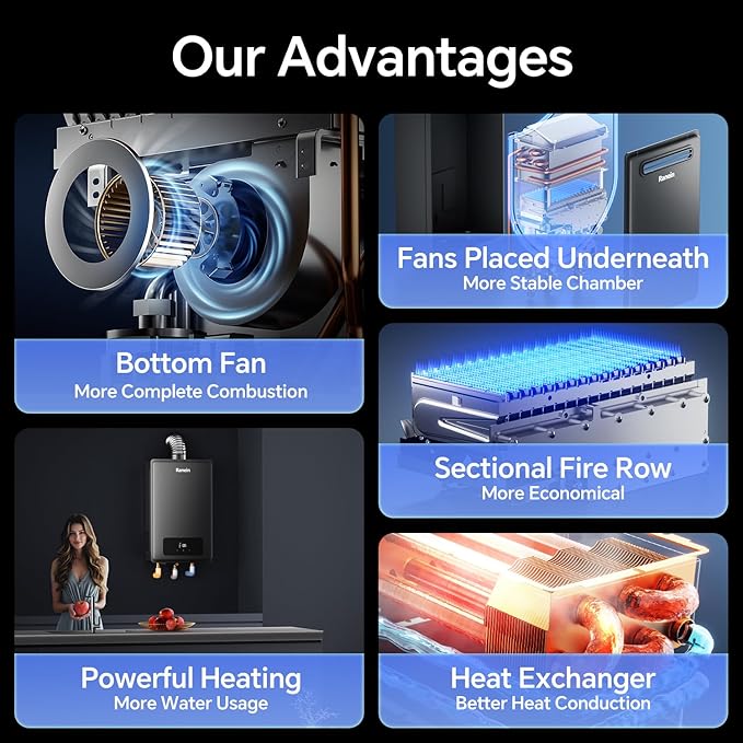 Ranein Natural Gas Tankless Water Heater, Indoor Max 7.4 GPM, 190,000 BTU Instant Hot Water Heater