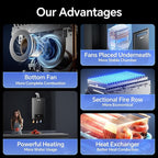 Ranein Propane Gas Tankless Water Heater, Outdoor Max 7.4 GPM, 190,000 BTU Instant Hot Water Heater