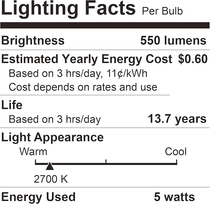 BUBO A19 LED Light Bulbs, 40 Watt Equivalent LED Bulbs, Soft White 2700K, 550 Lumens, E26 Standard Base, Non-Dimmable, 5W Soft White LED Bulbs for Bedroom Living Room Home Office, 24 Pack