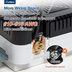 Amico 50 Pack Wall Outlet, 20 Amp Outlets, UL Listed, Tamper Resistant Standard Electrical Outlet, Decorator Receptacle with Wall Plate, Suitable for Home and Business, 125V/1875W, White