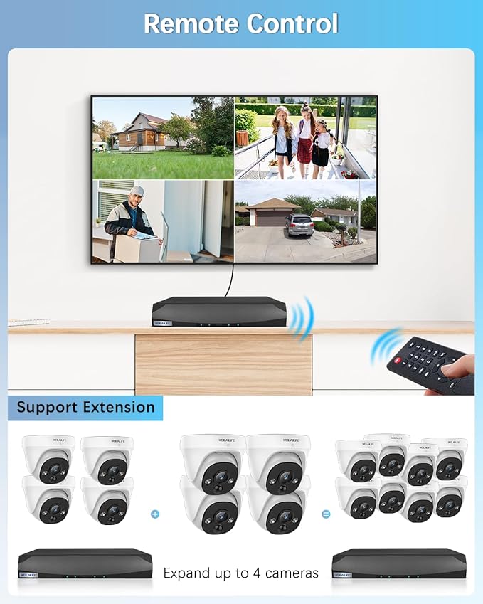 【130° Wide-Angle & 90 Days Storage】 Wired Dome Security Camera System, Home Video Surveillance Camera Systems, Outdoor/Indoor POE IP Cameras