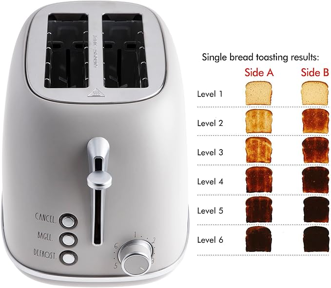 Rae Dunn Retro Rounded Bread Toaster, 2 Slice Stainless Steel Toaster with Removable Crumb Tray, Wide Slot with 6 Browning Levels, Bagel, Defrost and Cancel Options, Sand