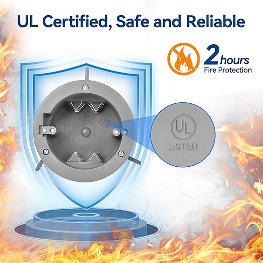 4" Old Work Ceiling Box, 18 CU. in. Round Electrical Box, PVC, UL Listed, 24 Pack