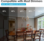 VOLIVO Dimmable E12 LED Candelabra Bulbs 60Watt Equivalent, 5000K Warm White, 500Lumens, 4.5W B11 Vintage Chandelier Light Bulbs, LED Filament Clear Glass Candle Lamp for Ceiling Fan Home, 24Pack