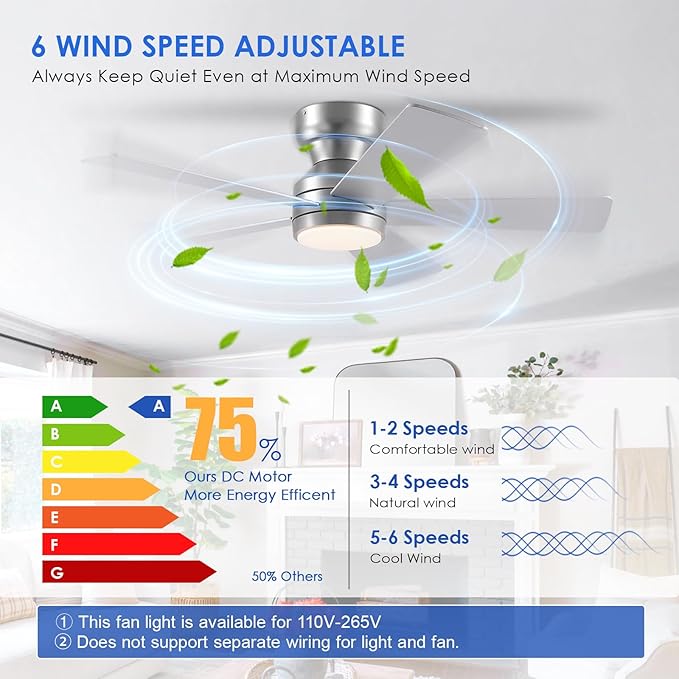 46" Ceiling Fan with Lights Low Profile, Flush Mount Ceiling Light with Remote and 5 Blades, Mute Reversible Motor, 6 Speeds and 3CCT Dimming, Modern Fan Light for Indoor Bedroom, Silver