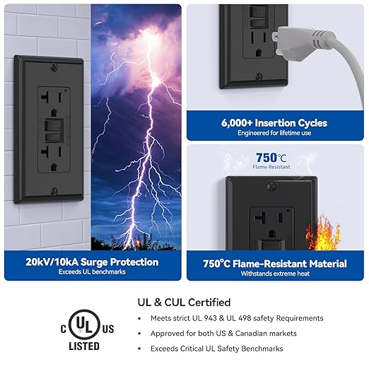 ELEGRP GFCI Outlet 20 Amp, Self-Test GFI Electrical Outlet with Narrow Design, GFCI Receptacle with LED Indicator, UL Listed, Black, Wall Plate Included, 5 Pack