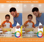 CLOUDY BAY 3 Inch 5CCT LED Eyeball Recessed Light,Dimmable Swivel Adjustable Downlight, 2700K/3000K/3500K/4000K/5000K Selectable,8W,Airtight,ETL,FCC,Pack of 6