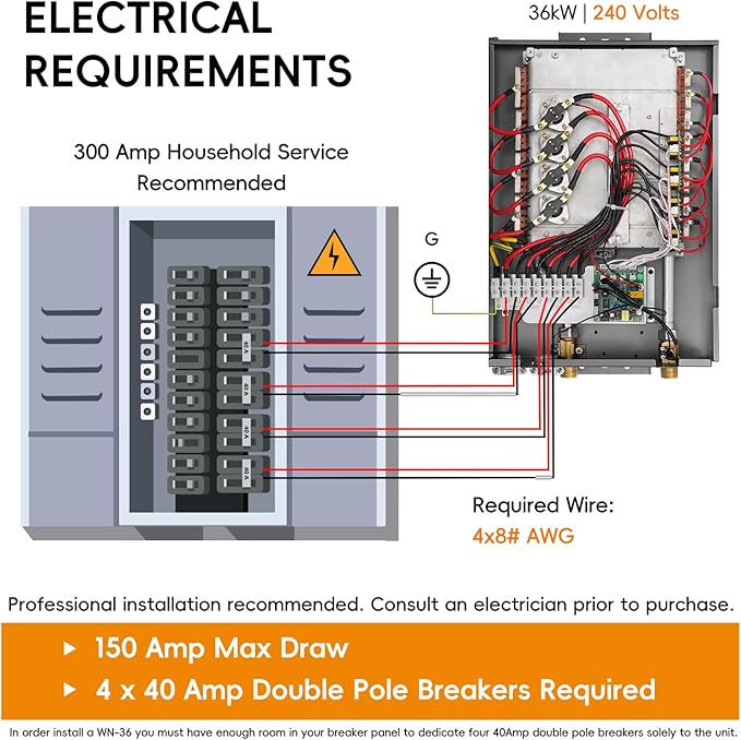 36kW Tankless Electric Water Heater 240V, Instant On-Demand Endless Hot Water, Up to 8.7 GPM, LED Temperature Display, Whole House Supply, WiFi Control, ETL Certified
