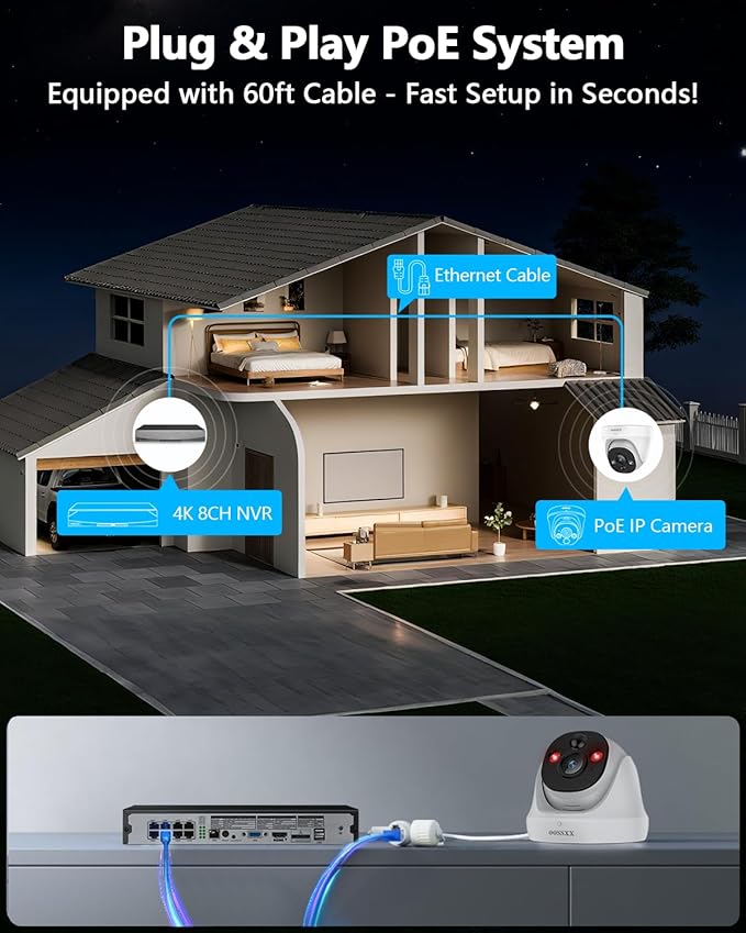 (4K HD & 130° Ultra Wide-Angle) 2-Way Audio 8MP Wired Dome PoE IP Cameras for Home Security Outdoor Camera System, 4Pcs Dome Cameras/4Pcs Bullet Camera, Smart PIR Detection