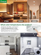 zouzai 4 Inch Black 5CCT Reset Ultra-Thin LED Recessed Ceiling Light with Junction Box, 2700K/3000K/3500K/4000K/5000K Selectable, 9W, Dimmable-ETL and Energy Star Certified【6 Pack 】
