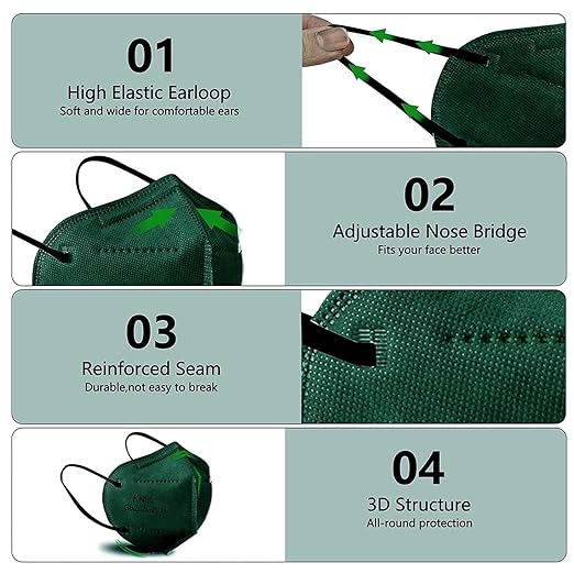 HUHETA 50 Packs KN95 Face Mask 5-Ply Breathable & Comfortable Filter Safety Mask (50PCS-MTC II Color)