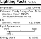 PAR20 Flood 50W 120V Flood Light Bulbs, 6 Pcs PAR20 Range Hood Light Bulb with Dimmable E26 Base, Dimmable 2800K Warm White, Long Lasting for Indoor Spotlight, Range Hood, Recessed