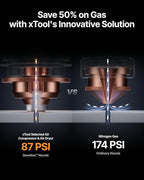 xTool MetalFab 1200w 4-in-1 Laser Welding Machine CNC Cutter Cleaner Engraver, 400mm/s Precise Cutting, 8X Faster Than TIG, 108+ presets, Cut 10mm Carbon Steel, Industrial Grade Laser Welder