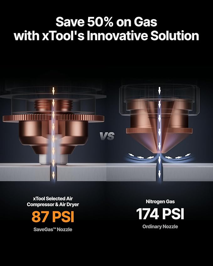 xTool MetalFab 1200w 4-in-1 Laser Welding Machine CNC Cutter Cleaner Engraver, 400mm/s Precise Cutting, 8X Faster Than TIG, 108+ presets, Cut 10mm Carbon Steel, Industrial Grade Laser Welder