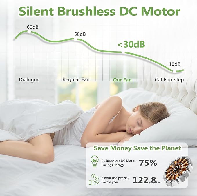 52 Inch Ceiling Fans with Lights and Remote, Dimmable 3 Blade Wood Outdoor Ceiling Fan Outdoor Fans for Patios Low Profile Modern Ceiling Fan with Light for Living Room Indoor Matte Black