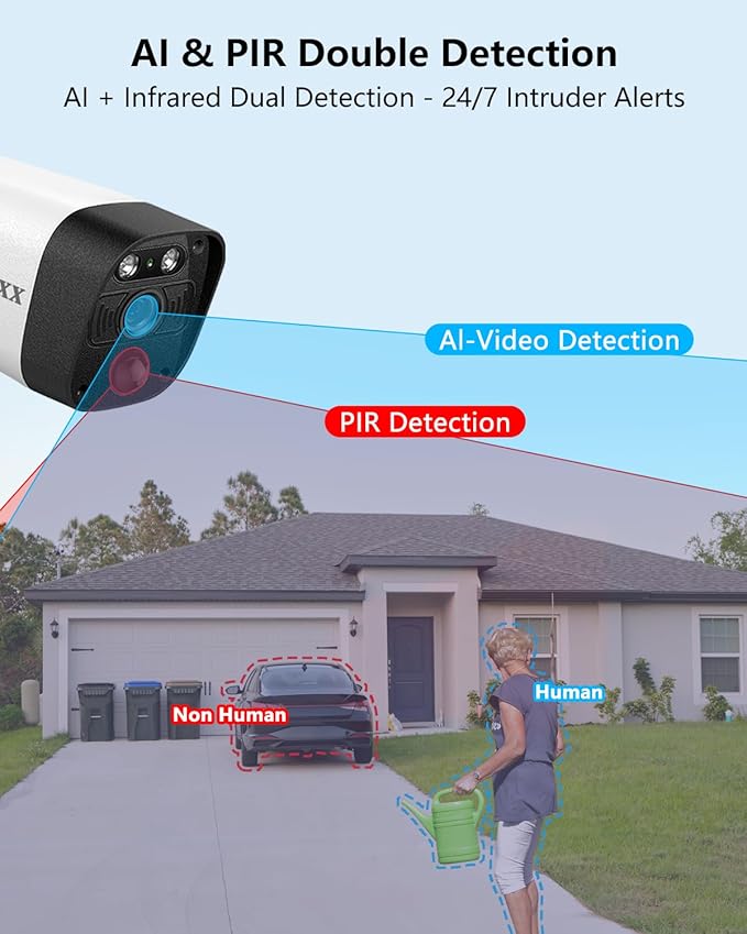2-Way Audio & PIR Detection 5.5MP Dual Antennas Enhance WiFi Wireless Camera System Surveillance Outdoor Wireless Security Cameras System Video Surveillance DVR Kit