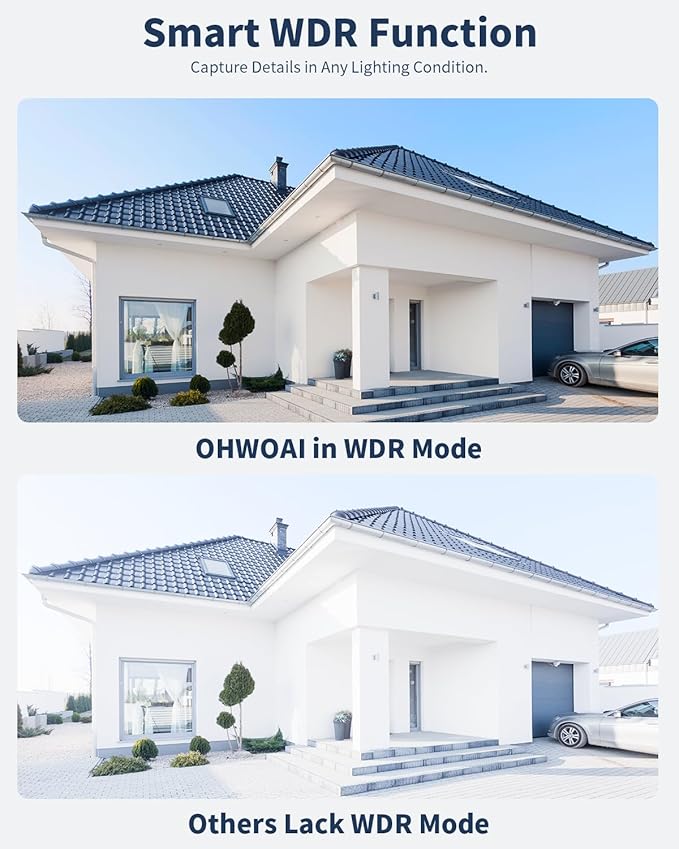 《122°Wide Angle & 80FT Night Vision》Outdoor Wired Security Camera System,CCTV Cameras Outside, Home Video Surveillance Systems