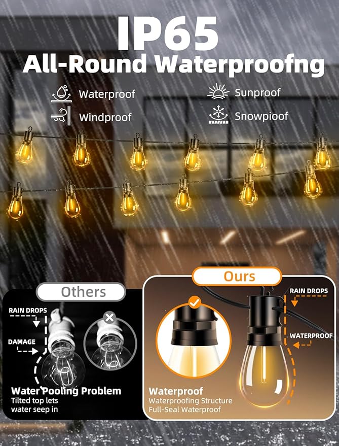 Outdoor Patio String Lights: S14 Shatterproof Bulb Outside Waterproof Light - 100Ft 30M Remote Dimmable Connectable Hanging Outdoor Electric Lighting - Garden Backyard Yard Gazebo Porch Party